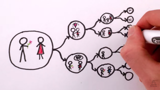 You'll Feel Way Smarter After Watching These YouTube Physics Lessons